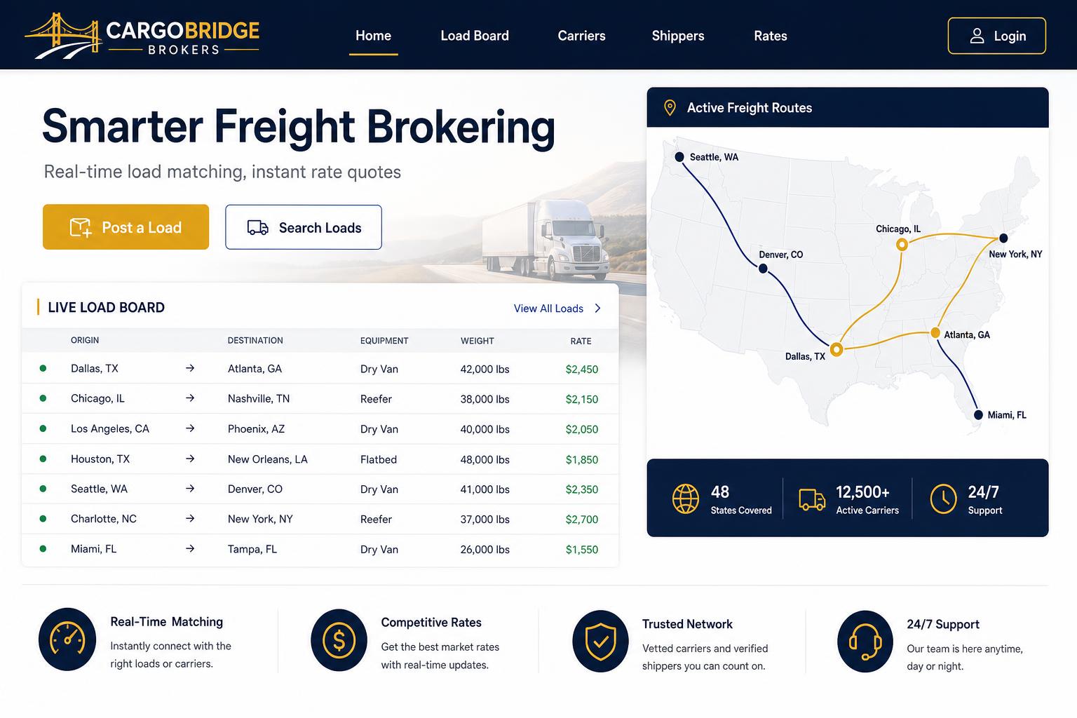 Foundry Freight Broker — Freight Broker website template