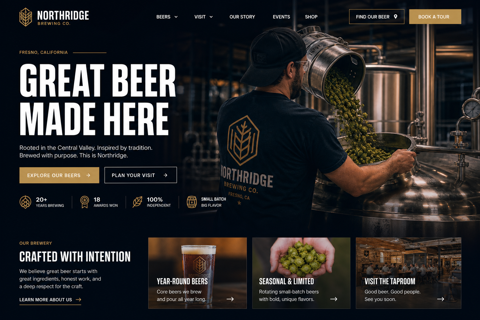 Onyx Brewery — Brewery website template